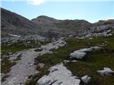 Lech da Sompunt - Rifugio Puez / Puez Hütte